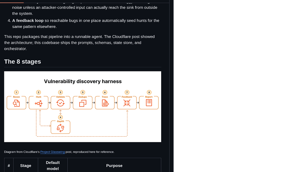 audit screenshot