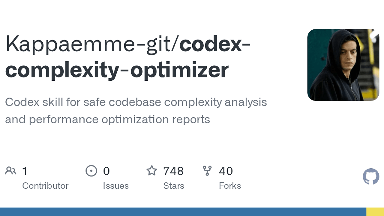 Codex Complexity Optimizer screenshot