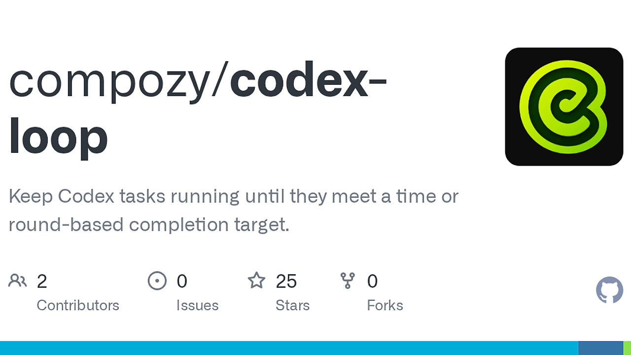 Codex Loop: Best CLI Tools for Codex CLI users in 2026