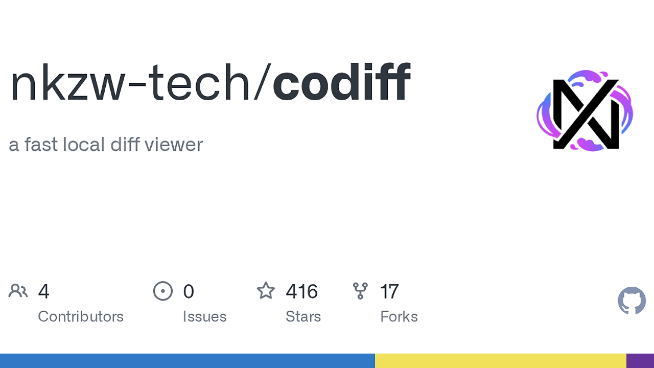 Codiff screenshot
