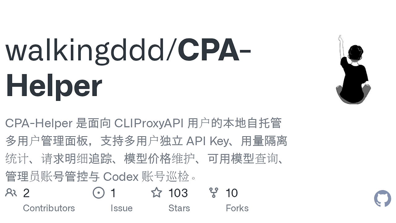 CPA-Helper screenshot