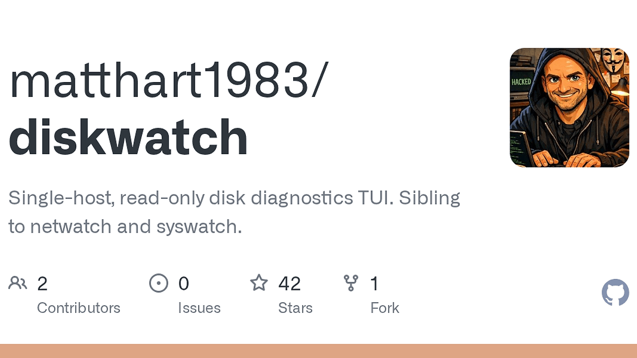 DiskWatch screenshot