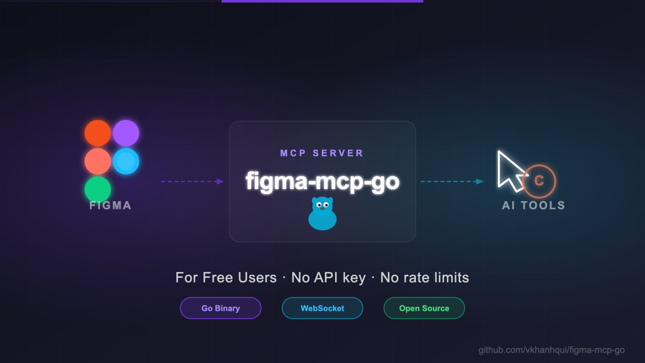 figma-mcp-go screenshot