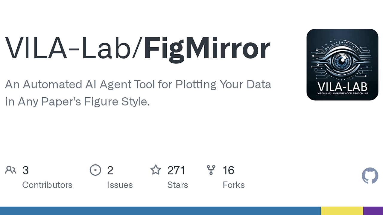 FigMirror screenshot