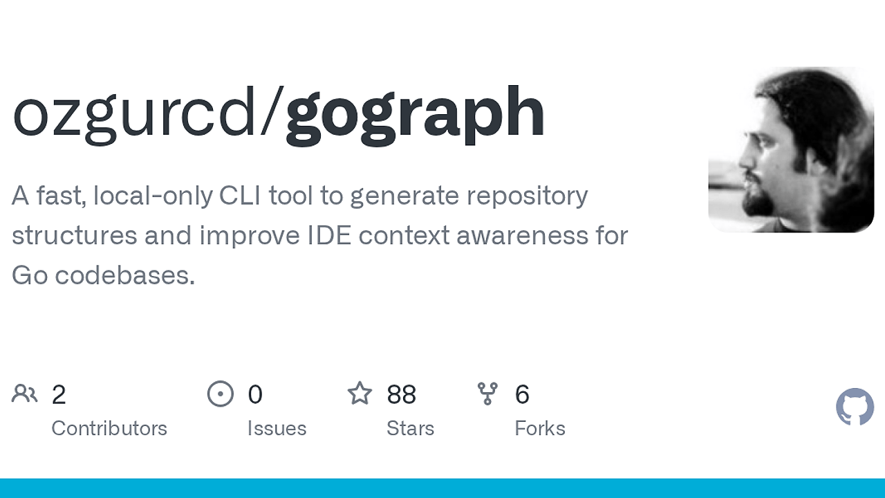 gograph screenshot