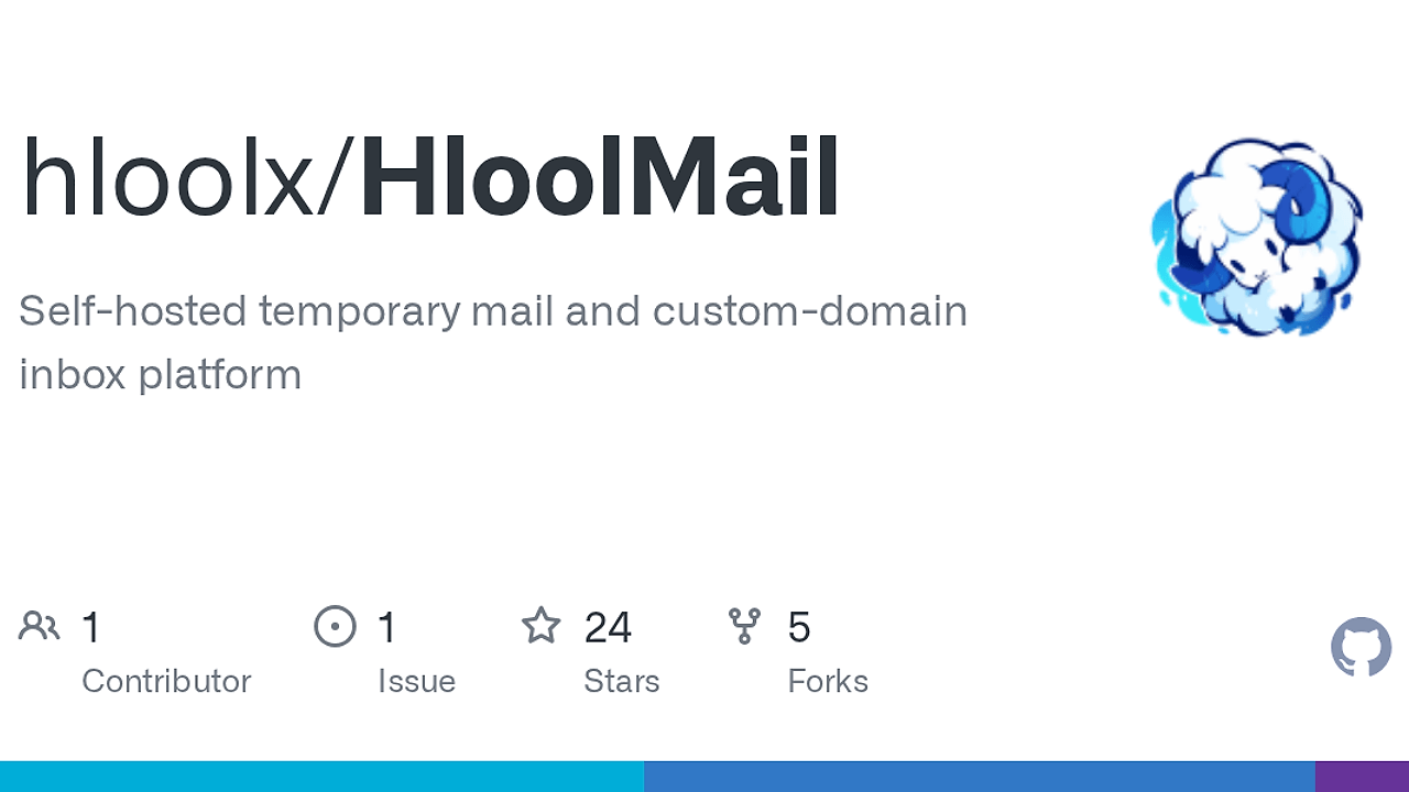HLOOL Mail screenshot