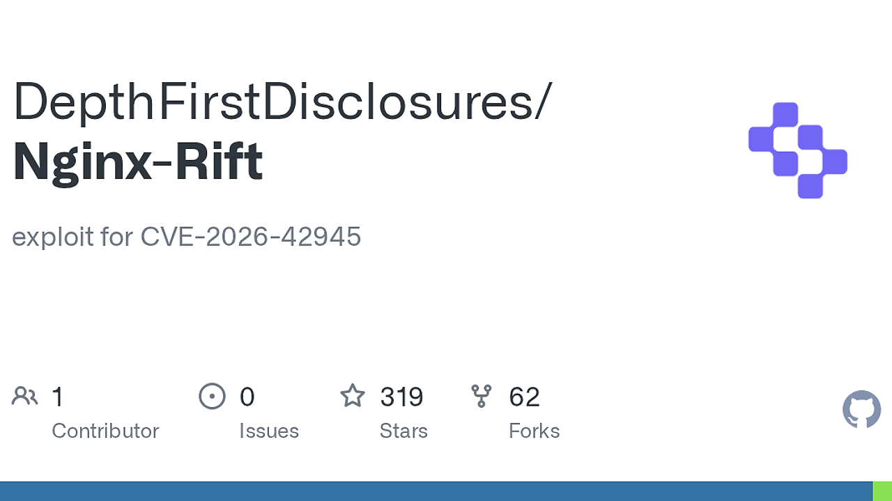 NGINX Rift screenshot