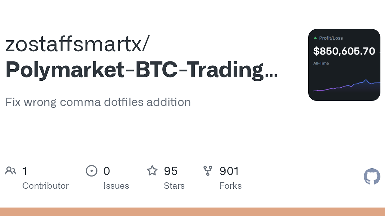 Polymarket BTC Trading Bot screenshot