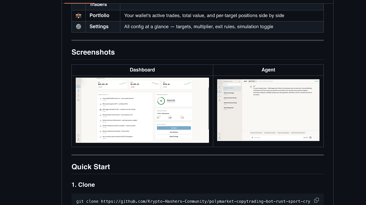 Polymarket CopyTrading Bot screenshot