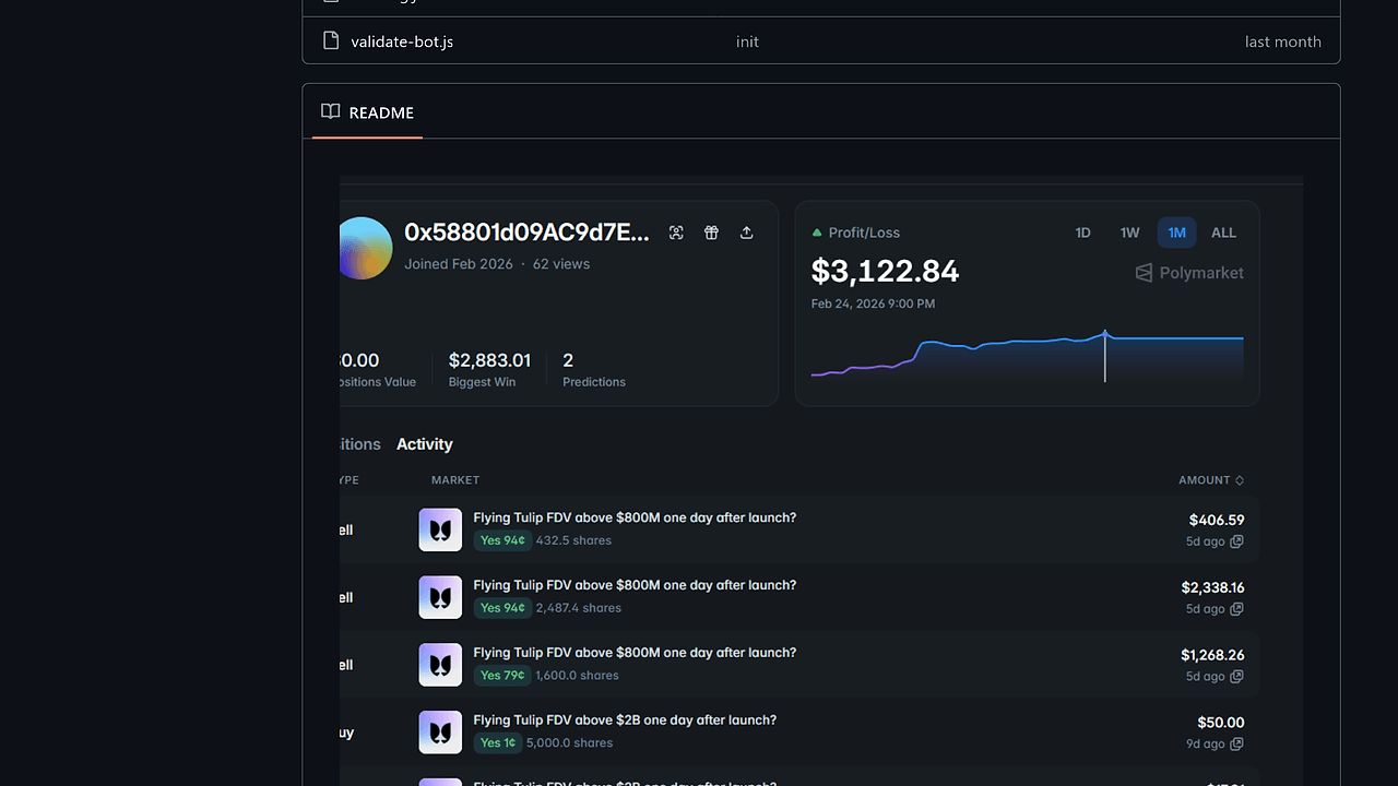 Polymarket Trading Tool screenshot