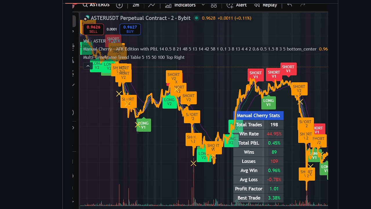 Aster Trading Bot screenshot