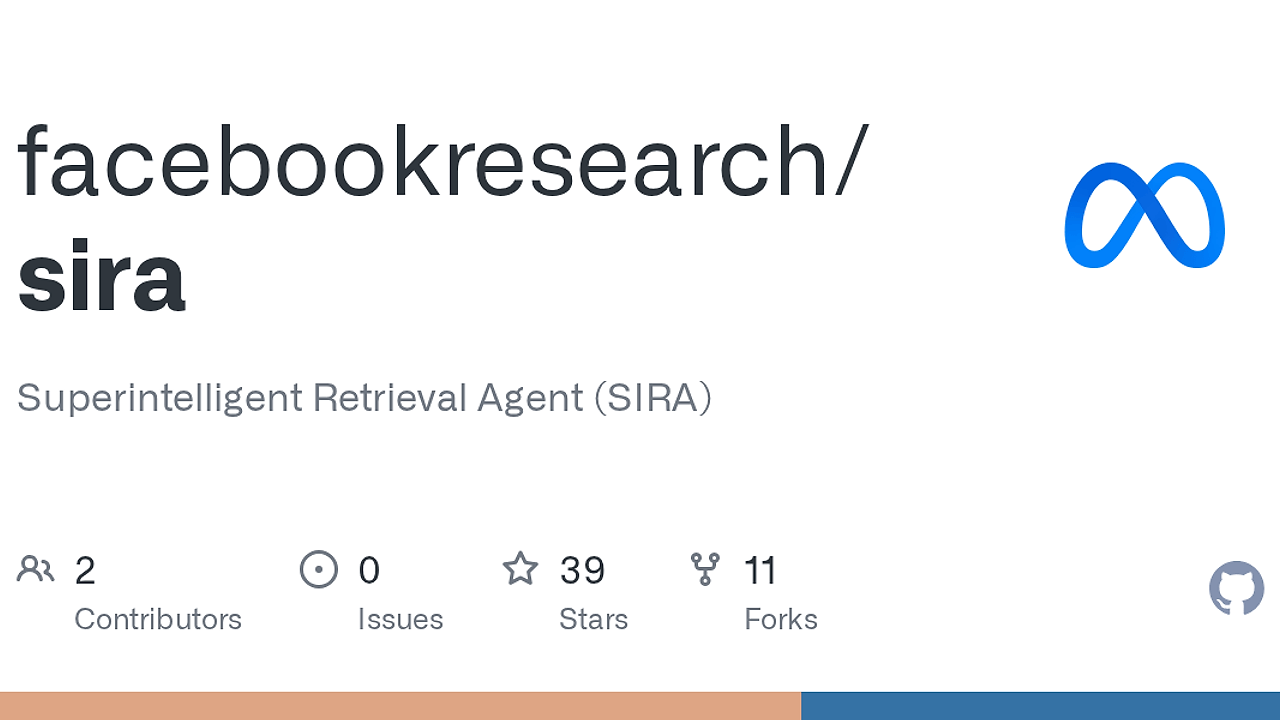 SIRA screenshot