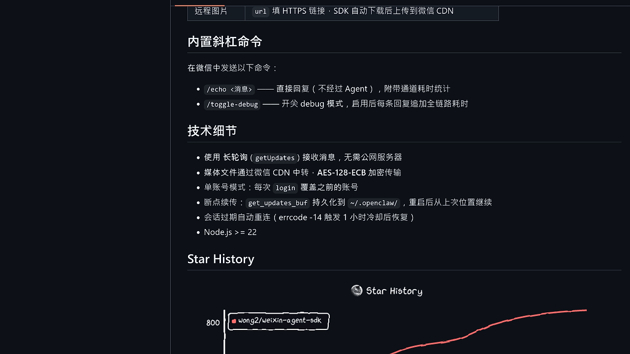weixin-agent-sdk screenshot