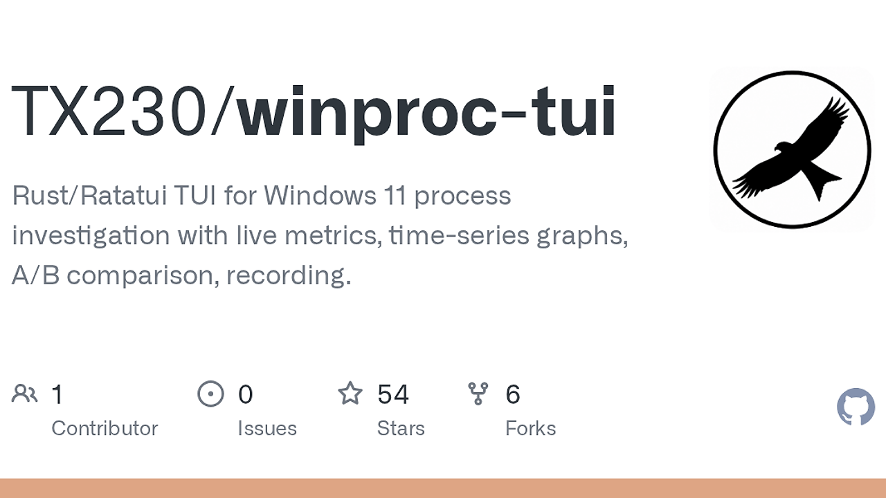 winproc-tui screenshot